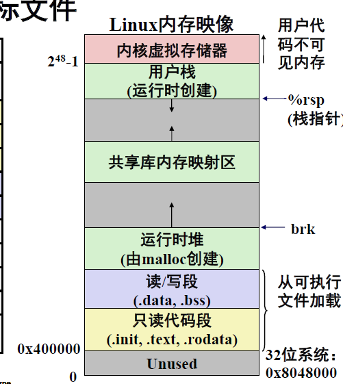 image-20191211152804308